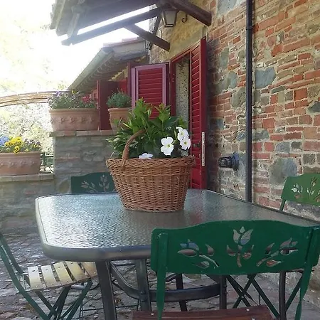 La Vecchia Fornace